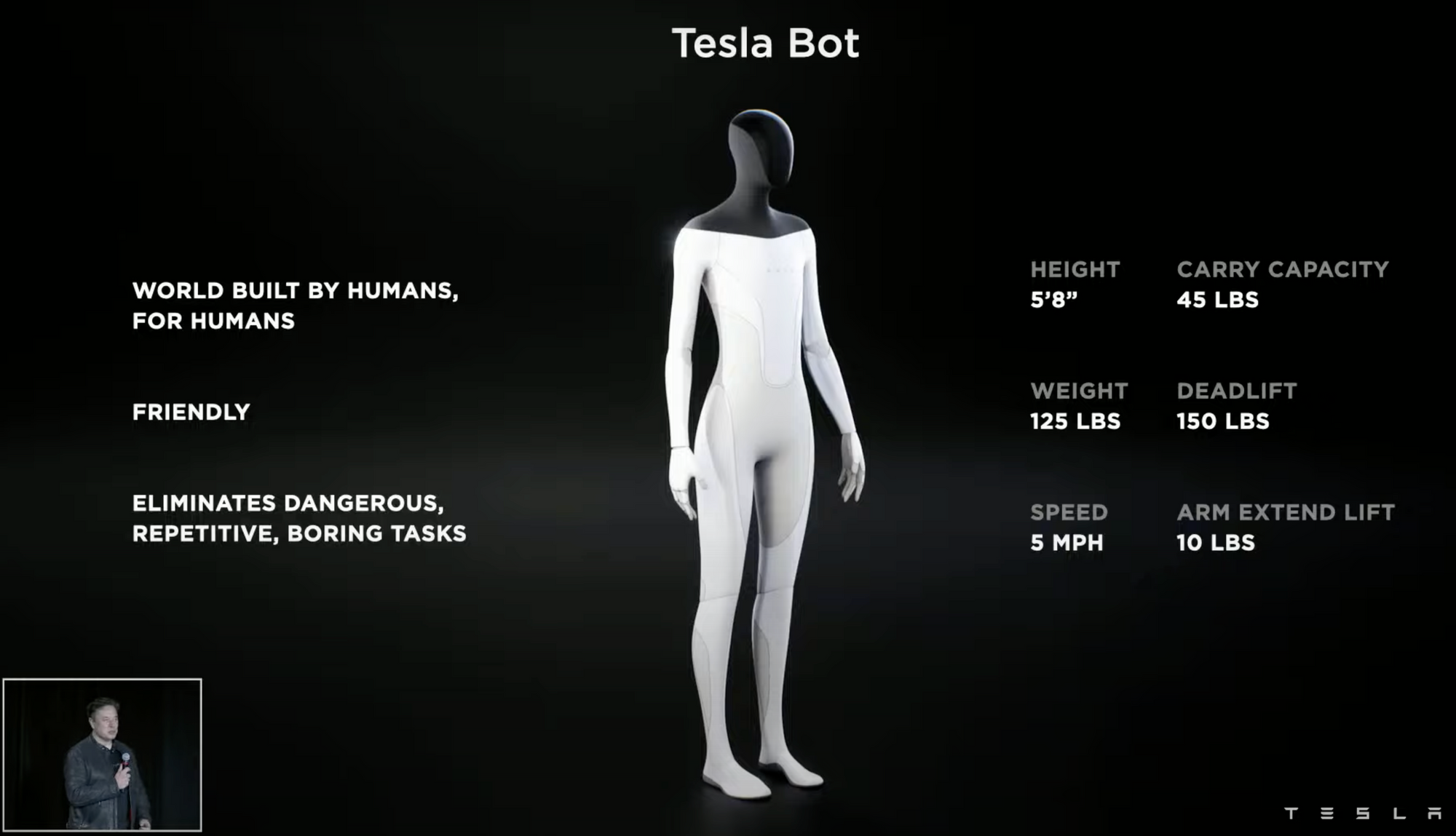 6 Reasons Why the Tesla Bot Looks Like a Human.